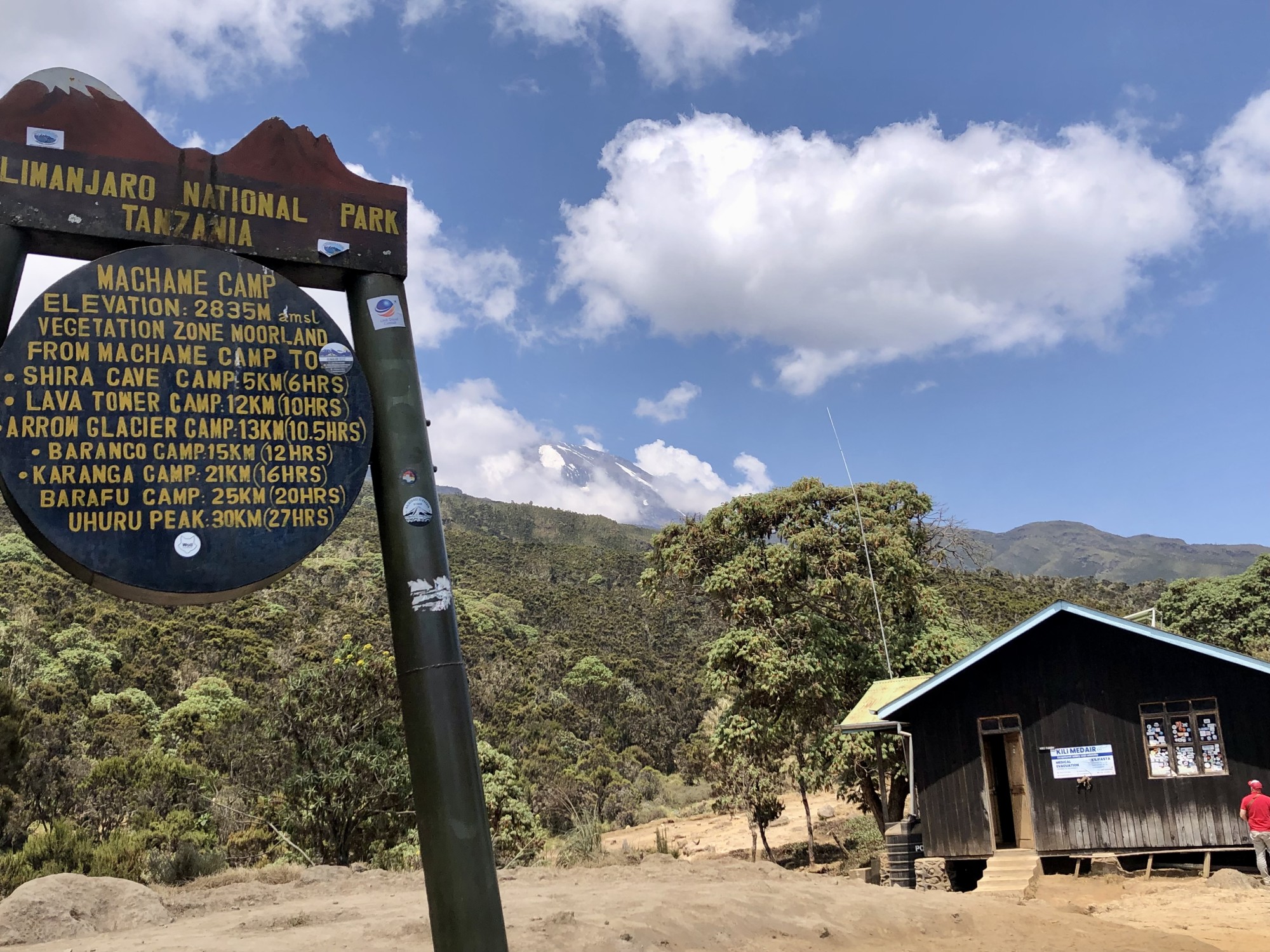 Kilimanjaro National Park
