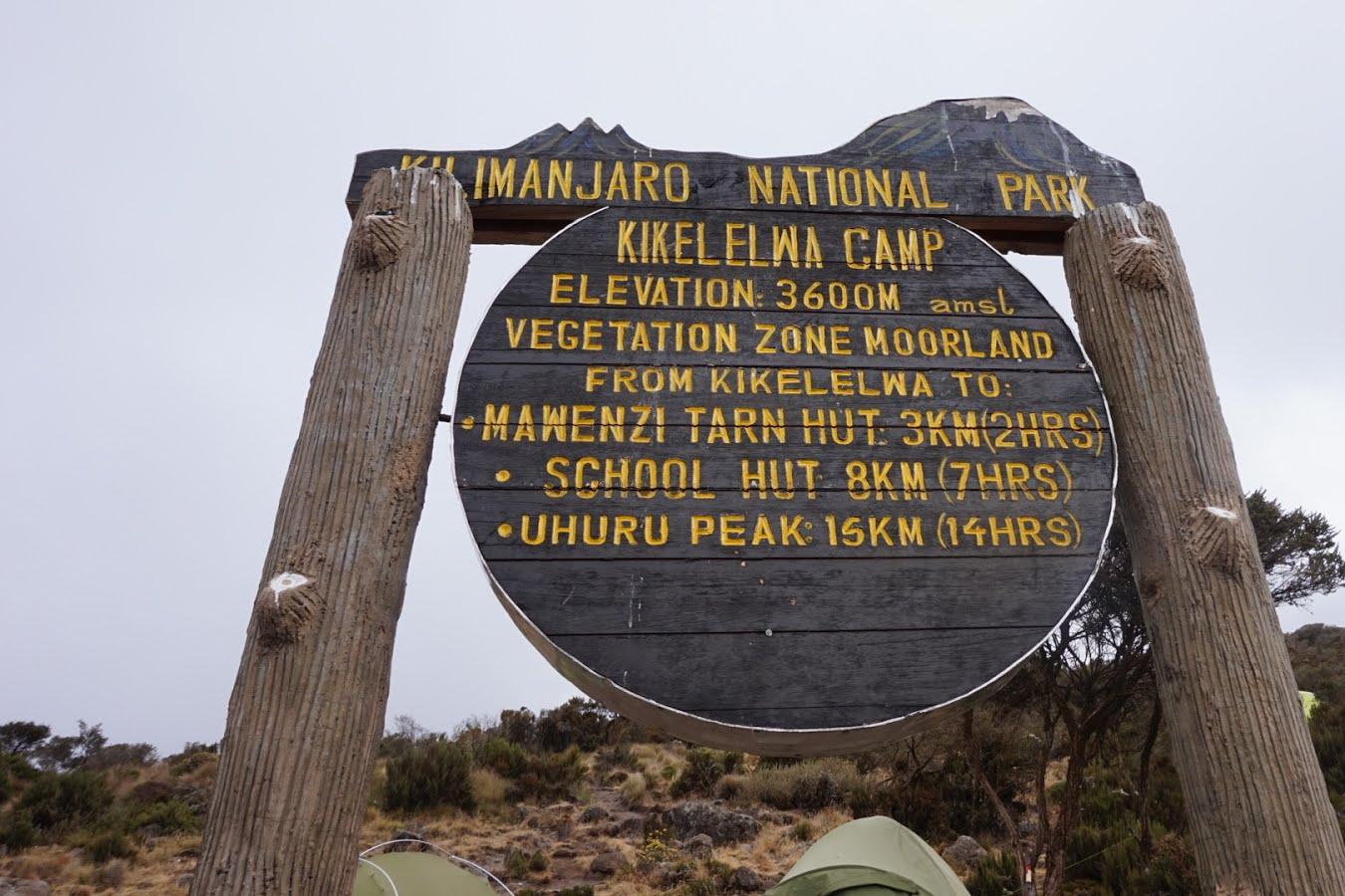 Kilimanjaro National Park